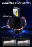 9006/HB4 M2 LED Conversion Kit