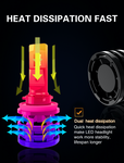 9006/HB4 M2 LED Conversion Kit